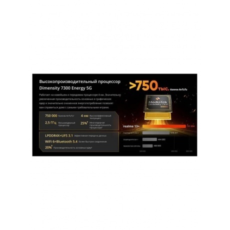 Смартфон Realme 13+ 5G 12/256Gb Bronze - фото 16