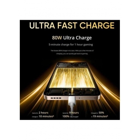 Смартфон Realme 13+ 5G 12/256Gb Bronze - фото 31