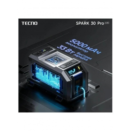 Смартфон Tecno Spark 30 Pro 8/256GB Arctic Glow - фото 14