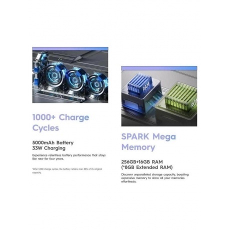 Смартфон Tecno Spark 30 Pro 8/256GB Arctic Glow - фото 27