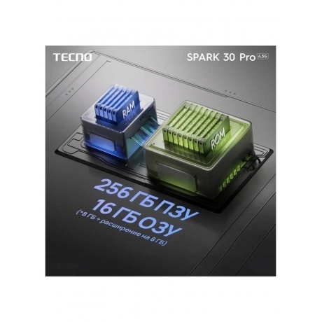 Смартфон Tecno Spark 30 Pro 8/128Gb Arctic Glow - фото 15