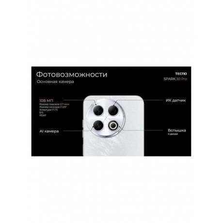 Смартфон Tecno Spark 30 Pro 8/128Gb Arctic Glow - фото 40