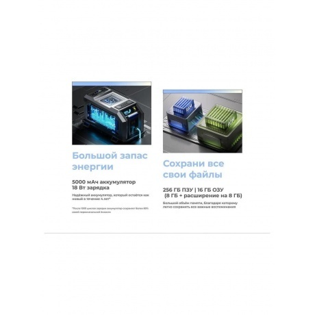 Смартфон Tecno Spark 30 8/256Gb Astral Ice - фото 14