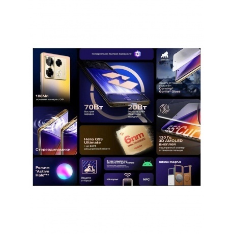 Смартфон Infinix Note 40 Pro 12/256Gb Green - фото 18