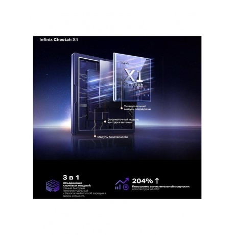 Смартфон Infinix Note 40 Pro 12/256Gb Green - фото 20