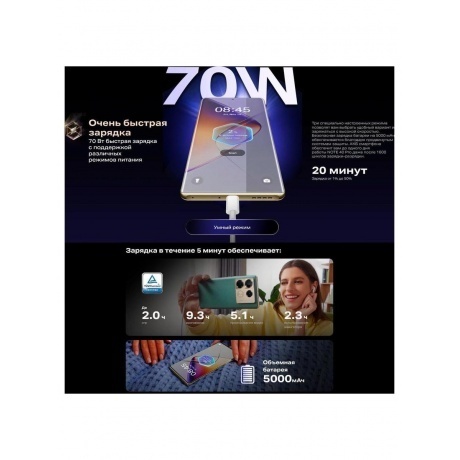 Смартфон Infinix Note 40 Pro 12/256Gb Green - фото 21