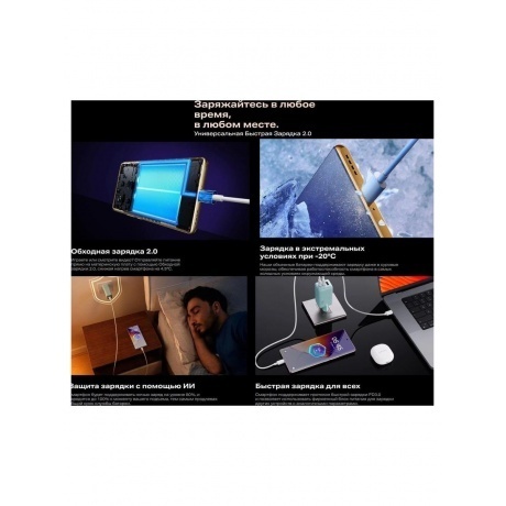 Смартфон Infinix Note 40 Pro 12/256Gb Green - фото 24