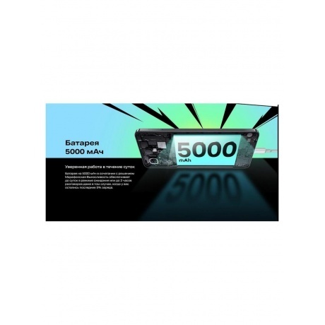 Смартфон Infinix Note 40 Pro 12/256Gb Green - фото 48