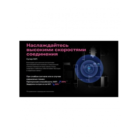 Смартфон Infinix Zero 40 5G 12/256Gb Rock Black - фото 41