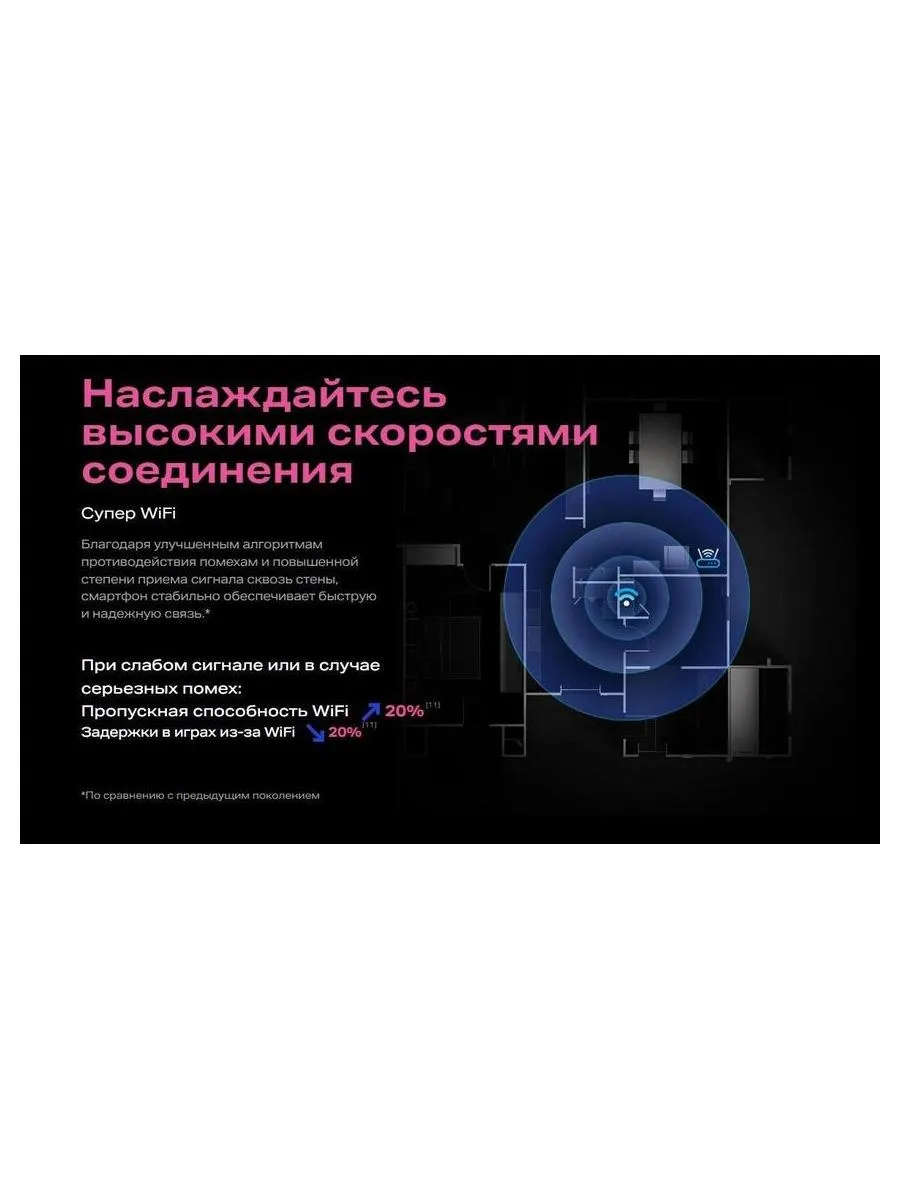 Смартфон Infinix Zero 40 5G 12/256Gb Rock Black - фото 41