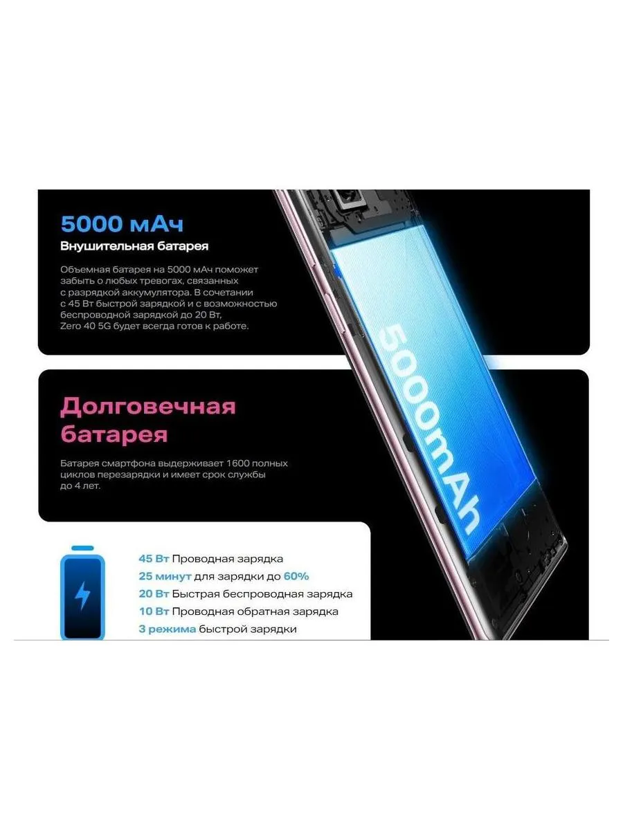 Смартфон Infinix Zero 40 5G 12/256Gb Rock Black - фото 44
