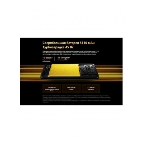 Смартфон Poco X7 5G 8/256Gb Green - фото 33