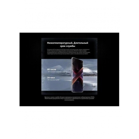 Смартфон Poco X7 5G 8/256Gb Green - фото 34