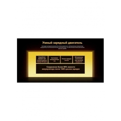 Смартфон Poco X7 5G 8/256Gb Green - фото 35