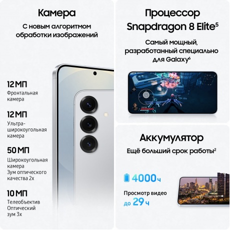 Смартфон Samsung Galaxy S25 12/512Gb (SM-S931BZSQCAU) Серый - фото 7