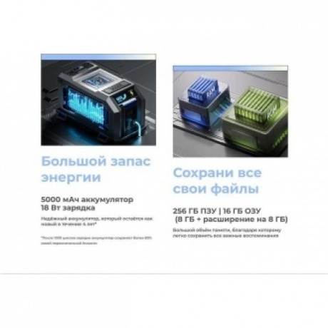 Смартфон Tecno Spark 30 8/128Gb Magic Skin Green - фото 16