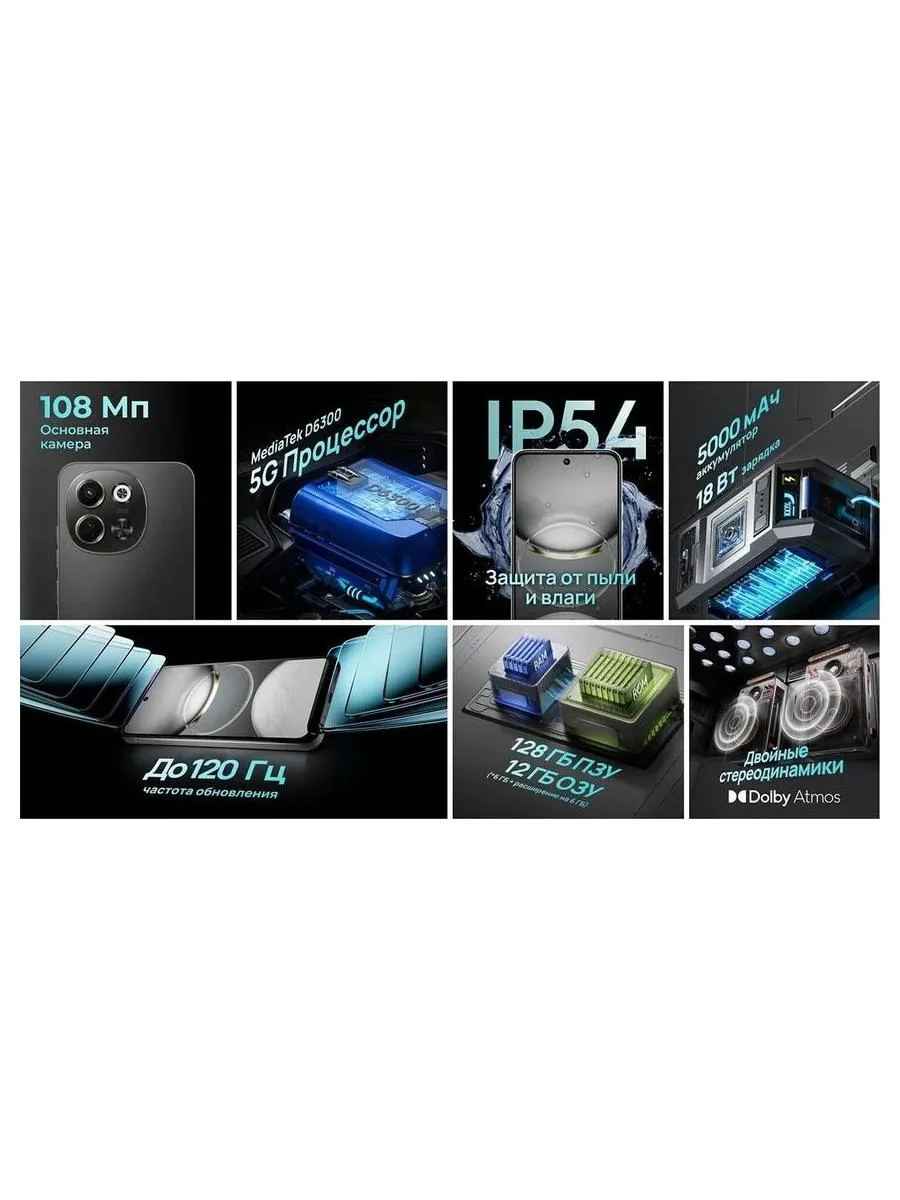 Смартфон Tecno Spark 30 5G 6/128Gb Azure Sky - фото 13