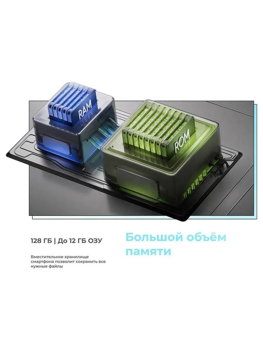 Смартфон Tecno Spark 30 5G 6/128Gb Azure Sky - фото 19