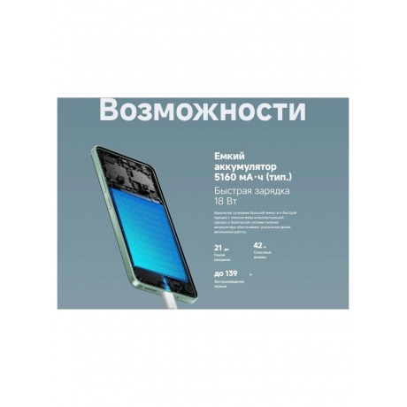 Смартфон Poco C75 6/128Gb Black - фото 22