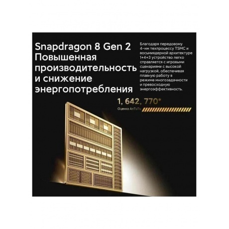 Смартфон Poco F6 Pro 16/1024Gb White - фото 32