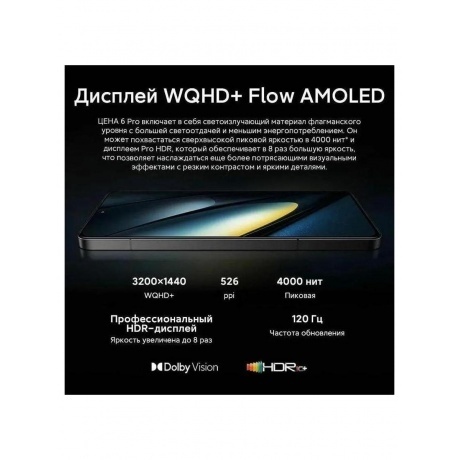 Смартфон Poco F6 Pro 16/1024Gb White - фото 33