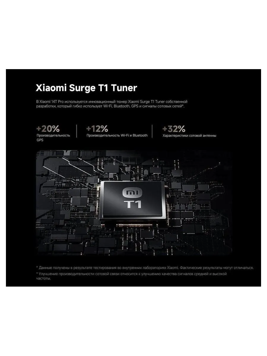 Смартфон Xiaomi 14T Pro 12/1024Gb Titan Blue - фото 25