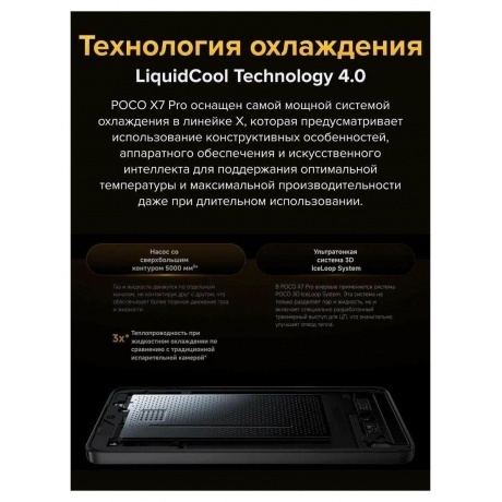 Смартфон Poco X7 Pro 5G 12/512Gb Yellow - фото 14