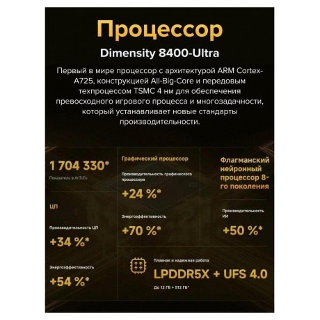 Смартфон Poco X7 Pro 5G 12/512Gb Black - фото 16