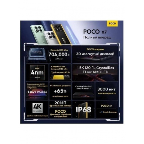 Смартфон Poco X7 5G 12/512Gb Black - фото 14