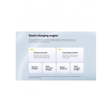 Смартфон Poco F6 8/256Gb Green - фото 33