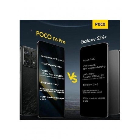 Смартфон Poco F6 Pro 16/1024Gb Black - фото 29