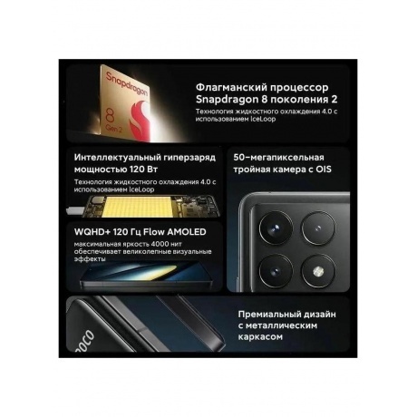 Смартфон Poco F6 Pro 16/1024Gb Black - фото 30