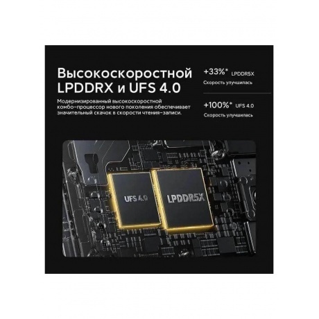 Смартфон Poco F6 Pro 16/1024Gb Black - фото 31