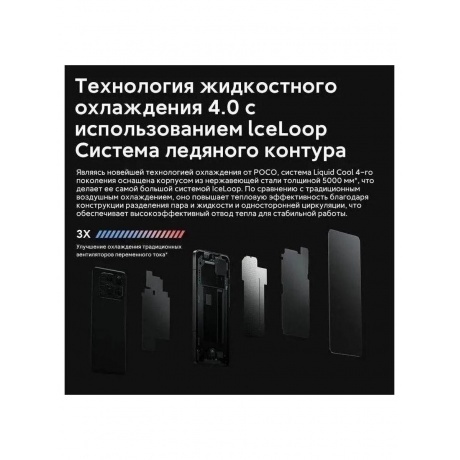Смартфон Poco F6 Pro 16/1024Gb Black - фото 34
