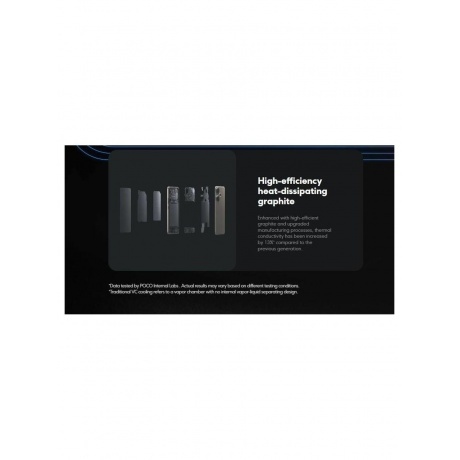 Смартфон Poco F6 8/256Gb Black - фото 27