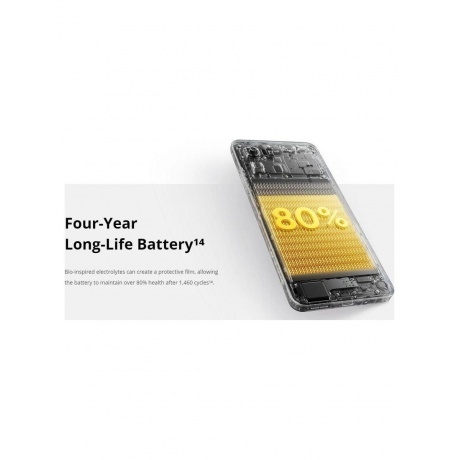 Смартфон Realme C75 8/256Gb Red - фото 28