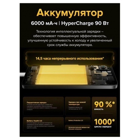 Смартфон Poco X7 Pro 5G 8/256Gb Green - фото 15