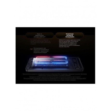 Смартфон Poco X7 Pro 5G 8/256Gb Yellow - фото 22