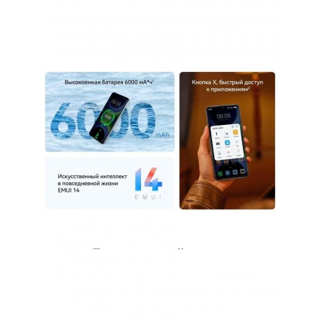 Смартфон Huawei Nova Y72S 8/256Gb (51098BCA) Black - фото 21