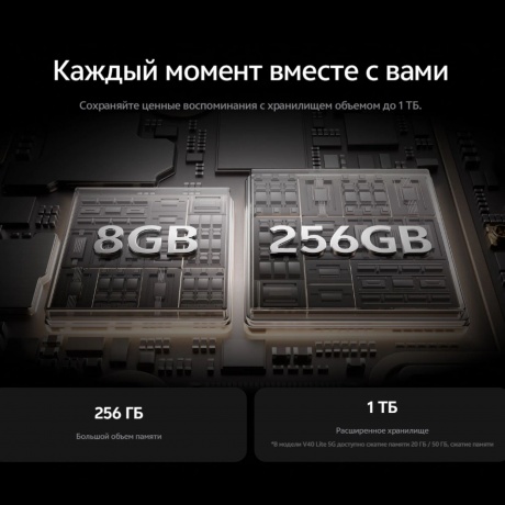 Смартфон Vivo V40 Lite 8/256Gb Green - фото 18