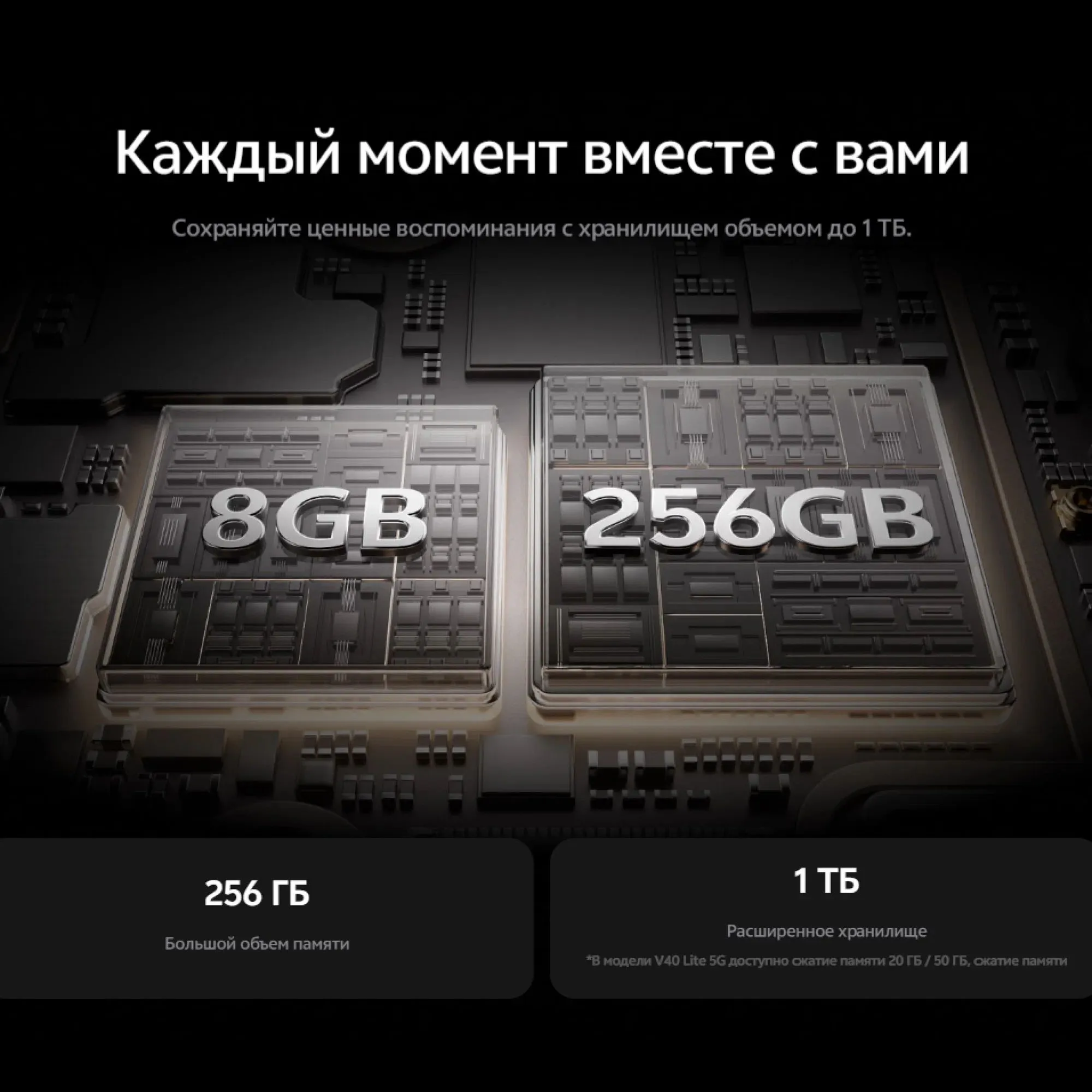 Смартфон Vivo V40 Lite 8/256Gb Silver - фото 18