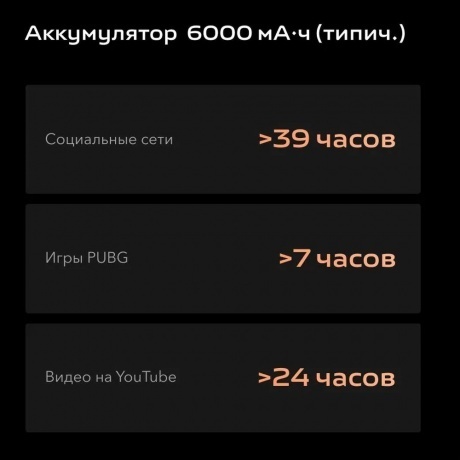 Смартфон Vivo Y28 8/128Gb Gleaming Orange - фото 26