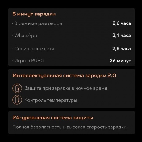 Смартфон Vivo Y28 8/128Gb Gleaming Orange - фото 28