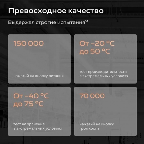 Смартфон Vivo Y28 8/128Gb Gleaming Orange - фото 35