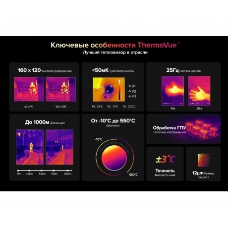 Смартфон Ulefone Armor 25T 8/256Gb Frost Black - фото 11