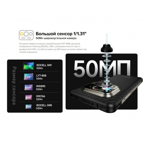 Смартфон Ulefone Armor 25T 8/256Gb Frost Black - фото 25