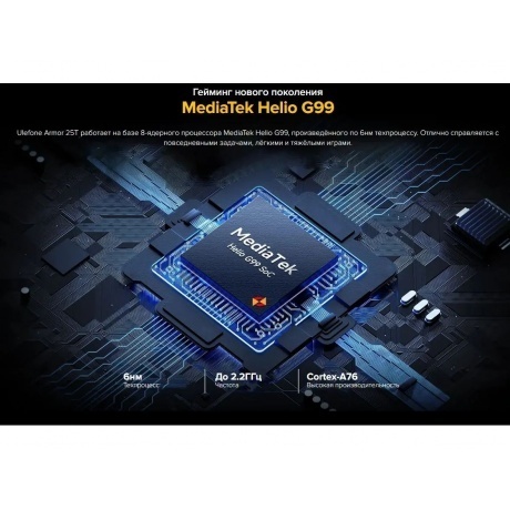 Смартфон Ulefone Armor 25T 8/256Gb Frost Black - фото 28