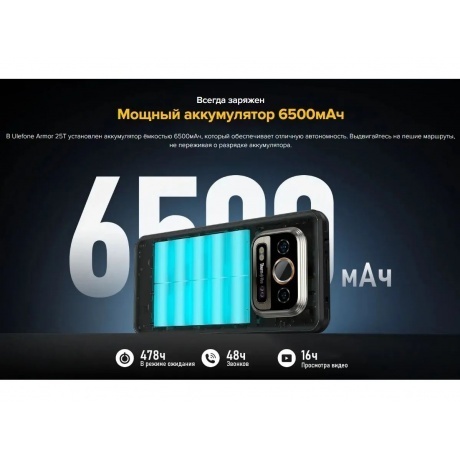Смартфон Ulefone Armor 25T 8/256Gb Frost Black - фото 31