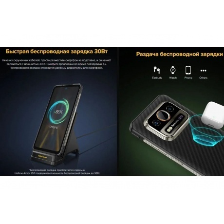 Смартфон Ulefone Armor 25T 8/256Gb Frost Black - фото 33