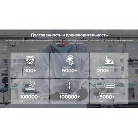 Смартфон Ulefone Armor 25T 8/256Gb Frost Black - фото 37